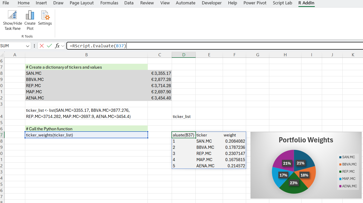 Portfolio Weights