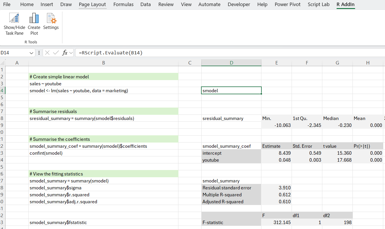 Residuals and Coefficients