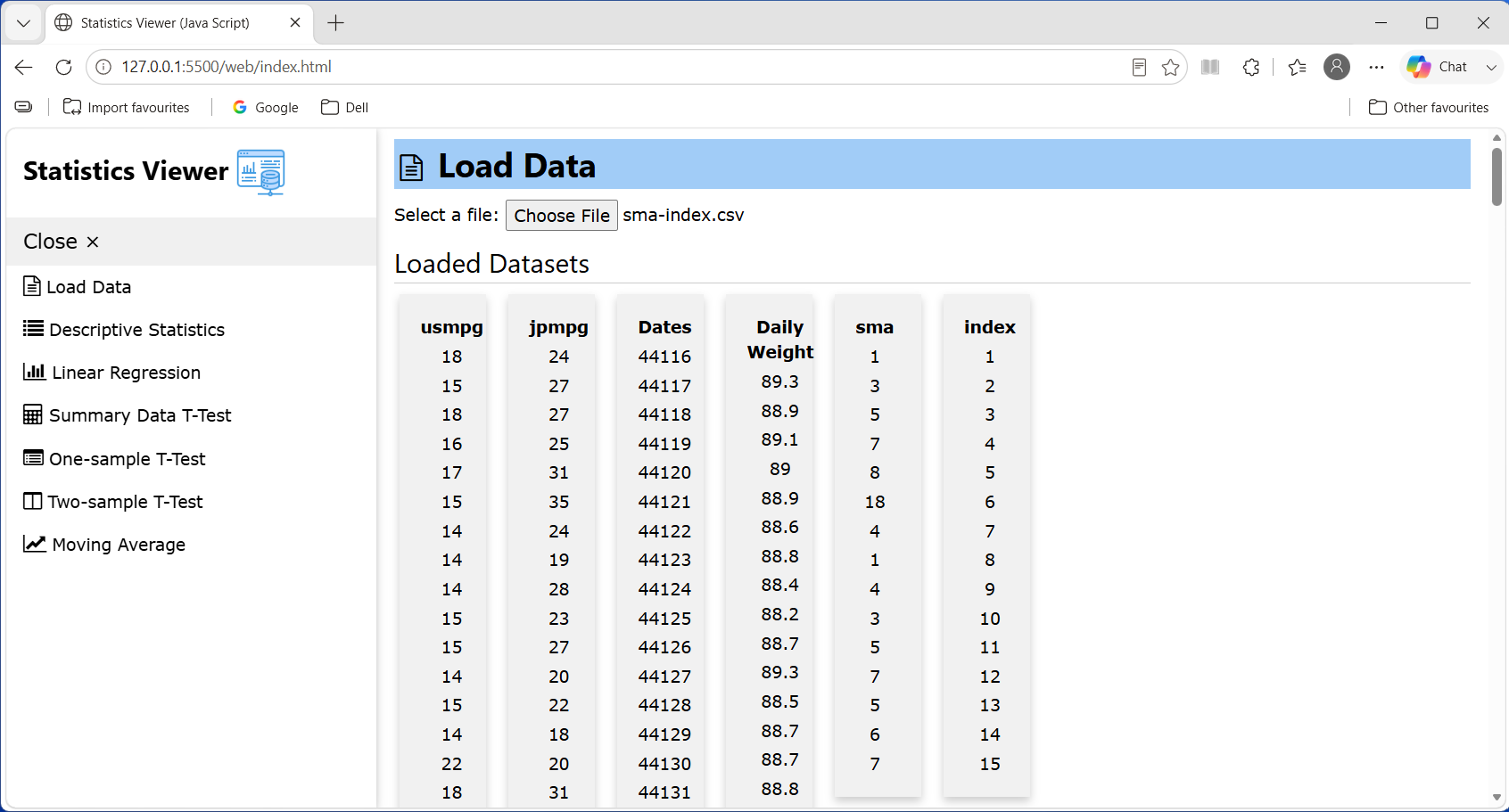 Load Data Set