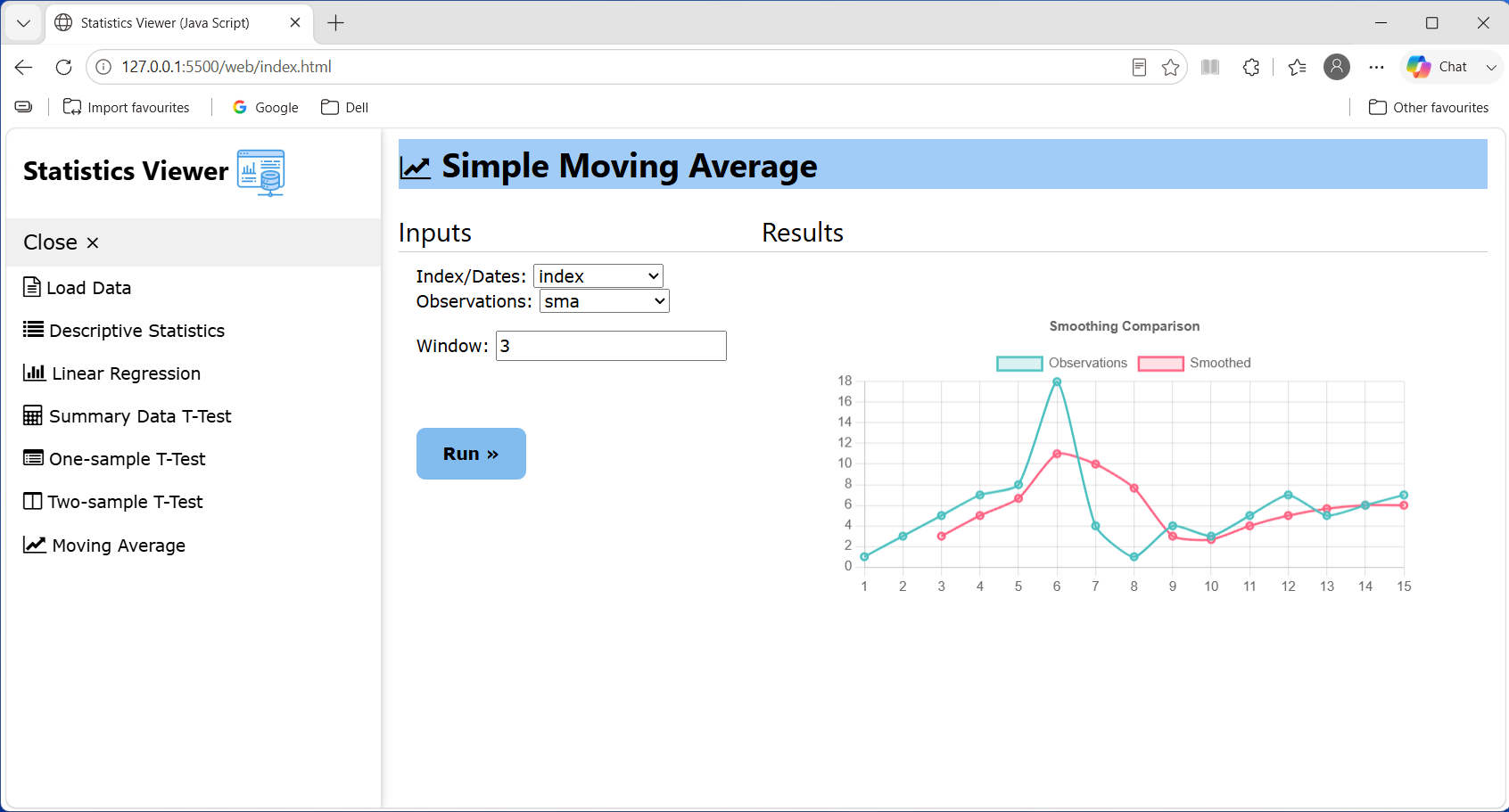 Moving Average