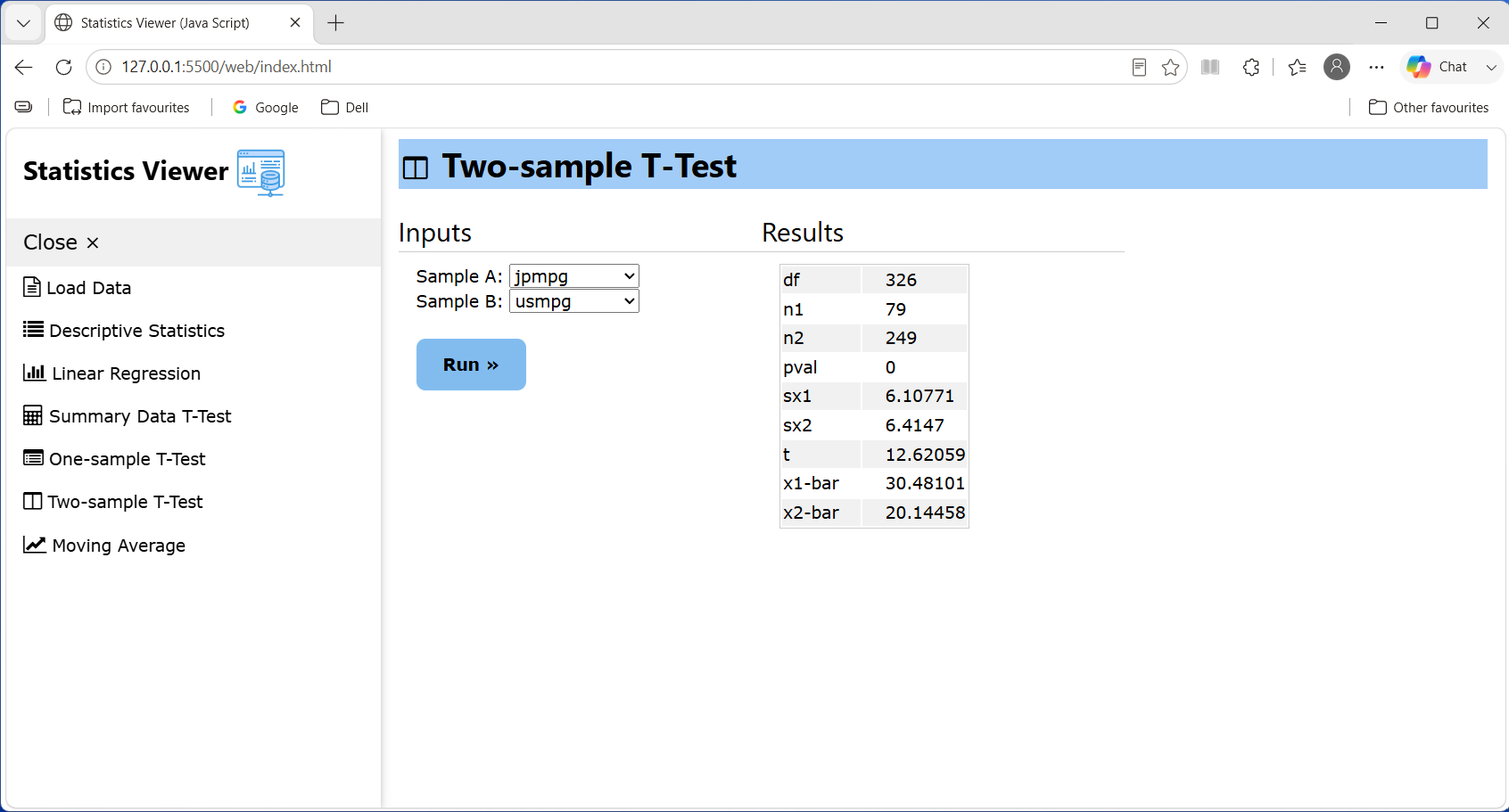 T-tests (summary, one- and two-sample)