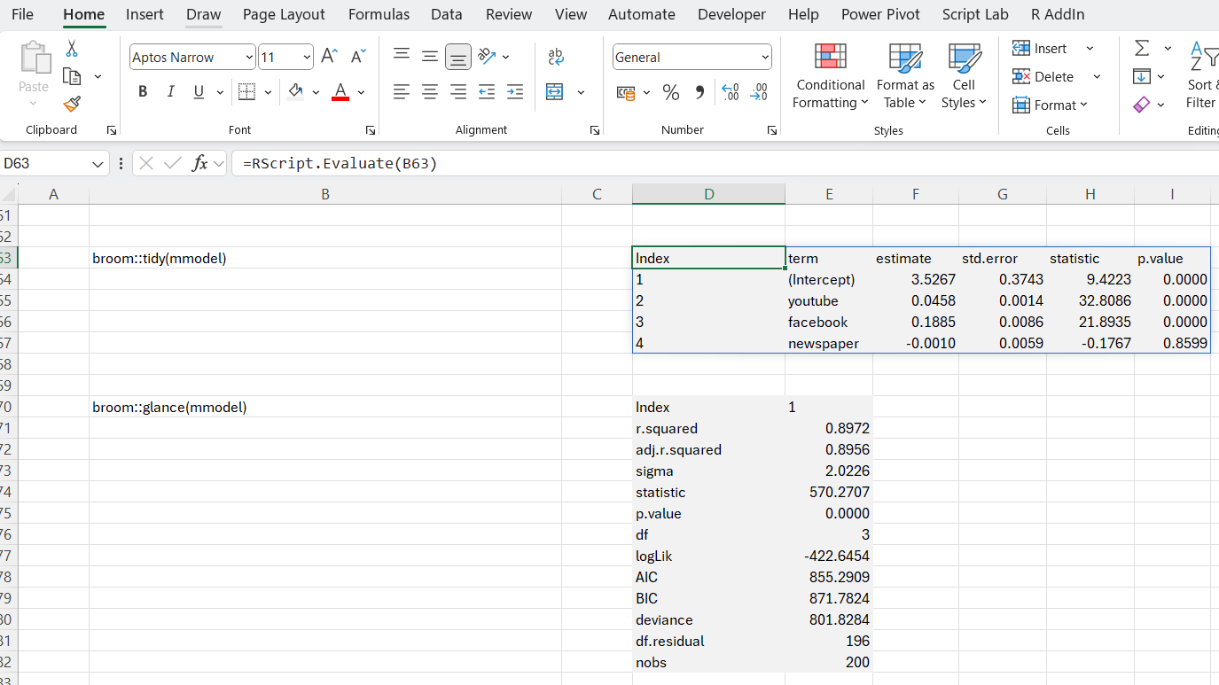 Tidy Output