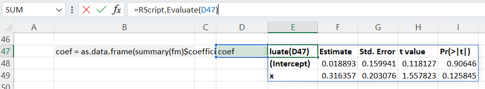 Display coefficients